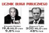  DONALD ZAWSTYDZIŁ EDWARDA.