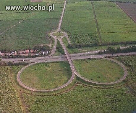 Oceniać 