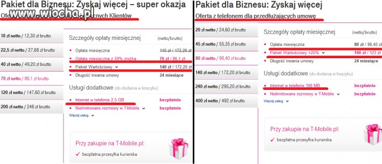 Niedługo kończy mi się umowa z T-mobile