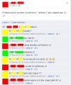 Bo przecież trzeba się pochwalić nowym "nabytkiem"