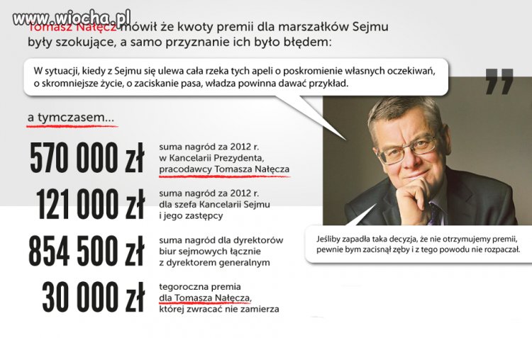 Premie bo bez premii