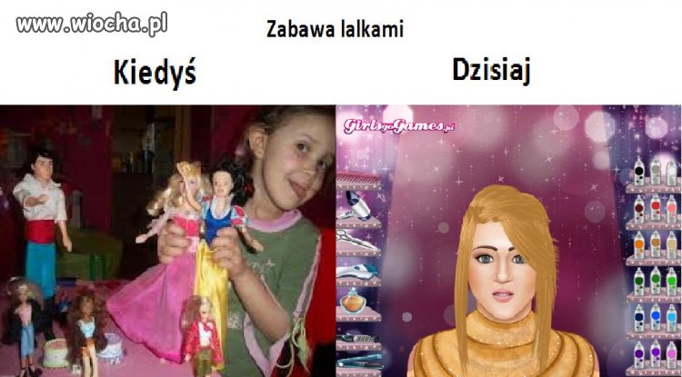 Zabawa lalkami