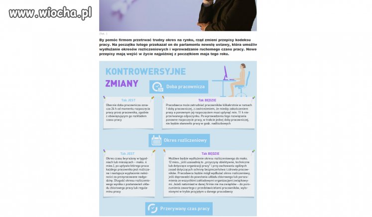Zmiany w rozliczaniu czasu pracy