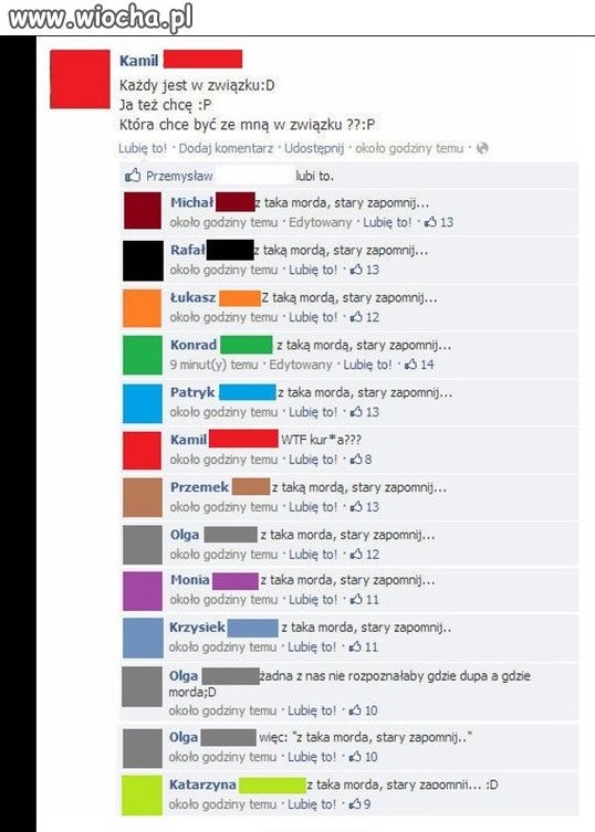Znajomi z facebook