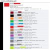 Znajomi z facebook