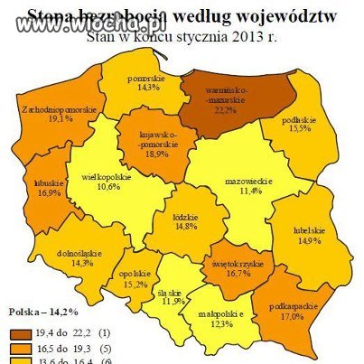 Polacy obudźcie się !!