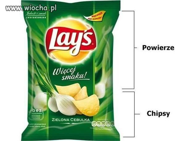 Cała prawda