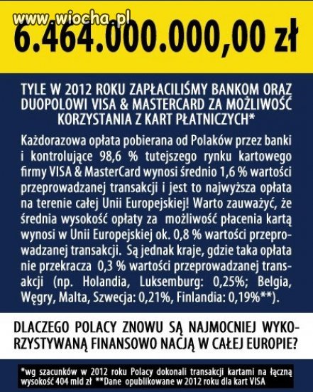 Najwyższe w Europie opłaty za karty płatnicze