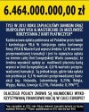 Najwyższe w Europie opłaty za karty płatnicze