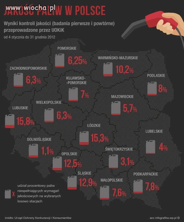 Robią nas w h*ja 