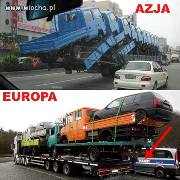 Transport SEGMENTOWY