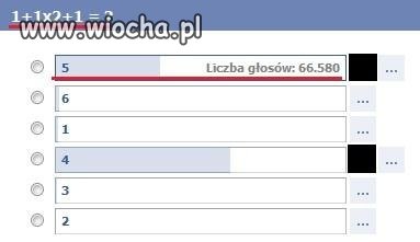 Poziom inteligencji w Polsce...