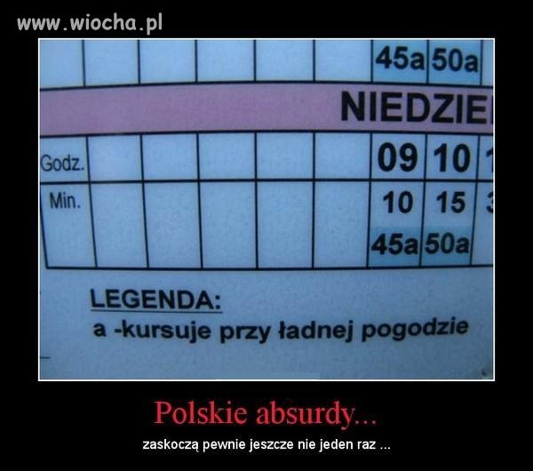 Absurdalny Rozkład