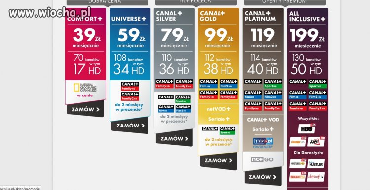 Oferta nc+