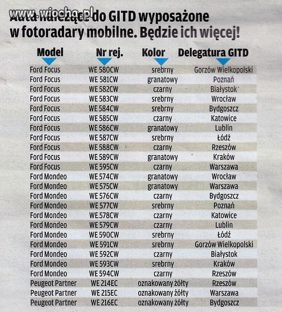 Na pewno nie chodzi tutaj o bezpieczeństwo