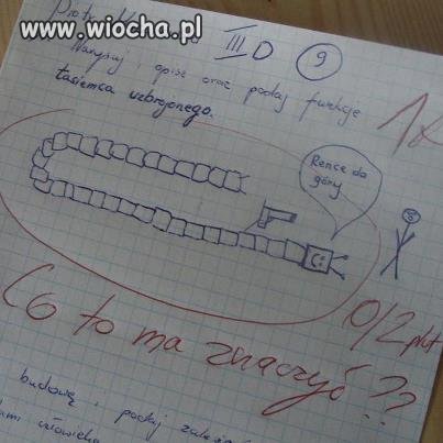No bujna wyobraźnia