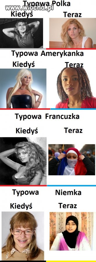 Typowa uroda kobiet