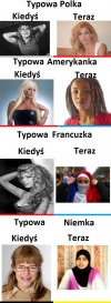 Typowa uroda kobiet