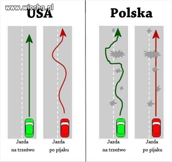 Jakie to prawdziwe