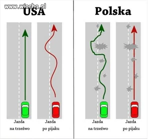 Jakie to prawdziwe