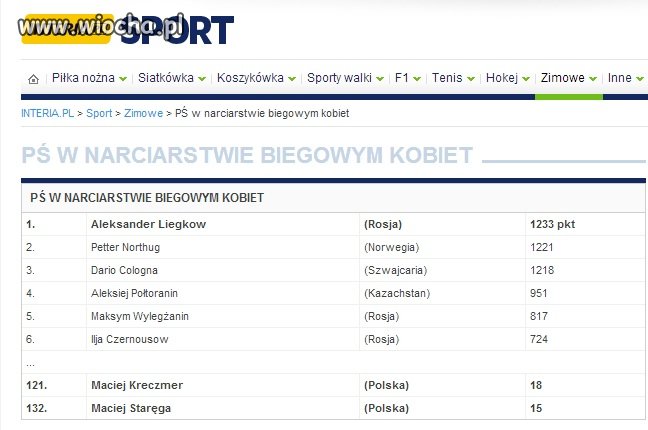 Interia udowadnia inteligencję.