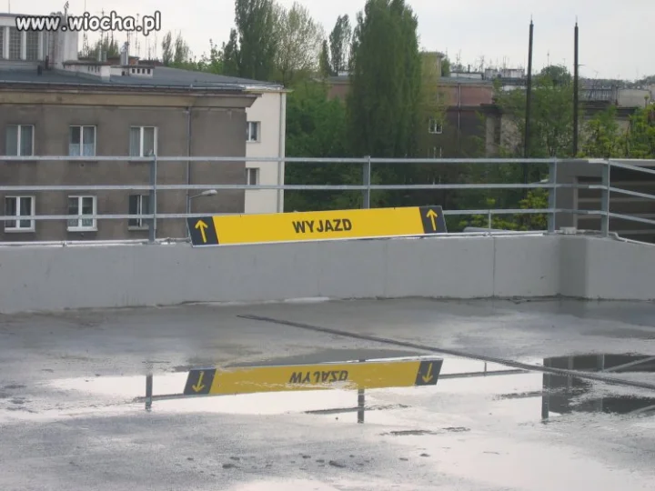 Właściwy kierunek