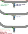 Wiocha dla takich kierowców...