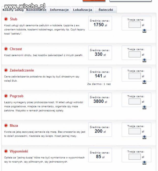 Ceny usług na jednej z parafii 
