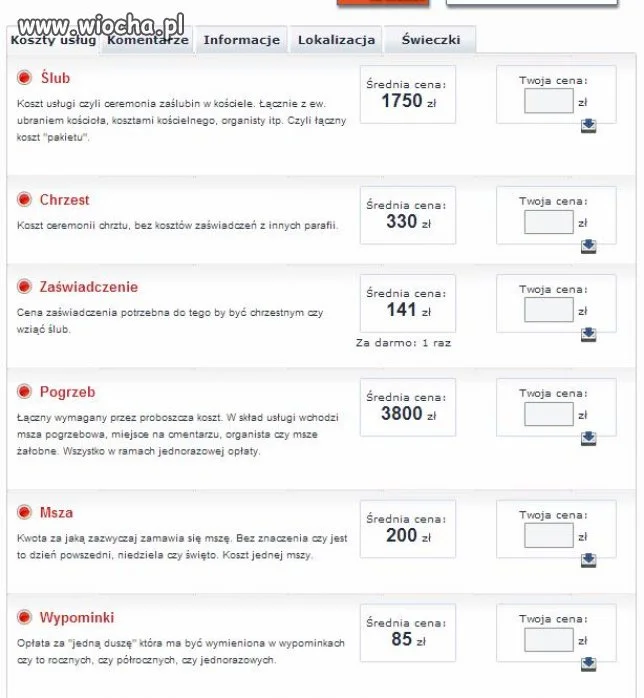 Ceny usług na jednej z parafii 