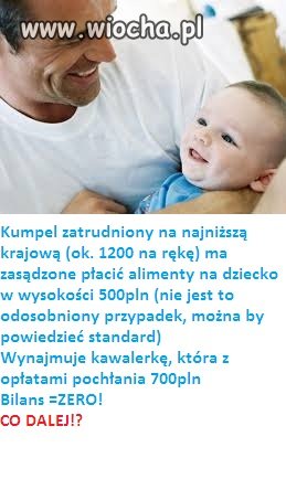 Żyć...