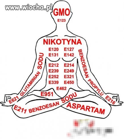 Niestety na naturalne gówno