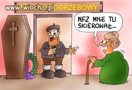Najkrótsza droga