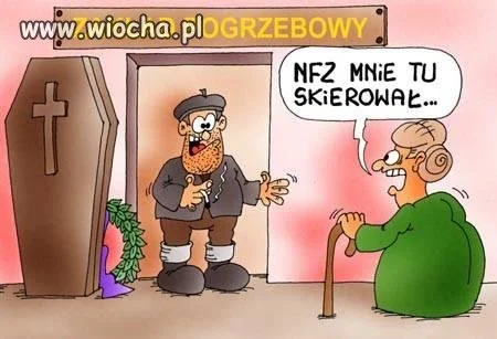 Najkrótsza droga