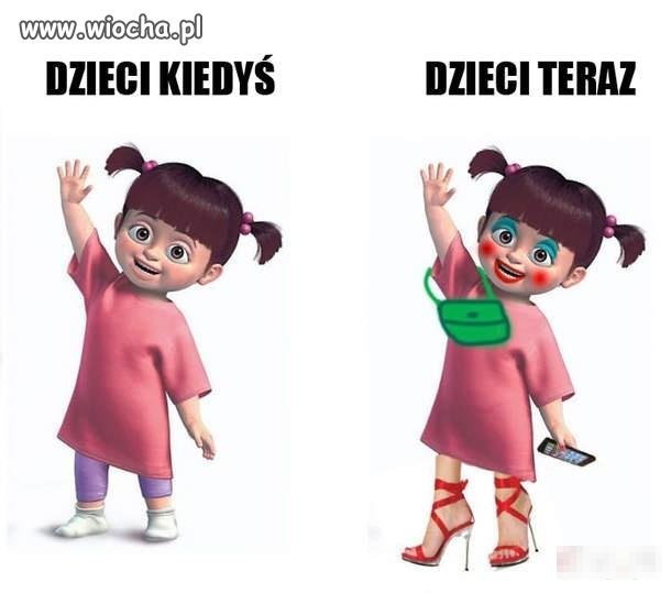 Dzieci kiedyś i teraz