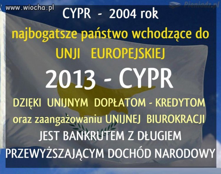Cypr 2004r. - 2013r.