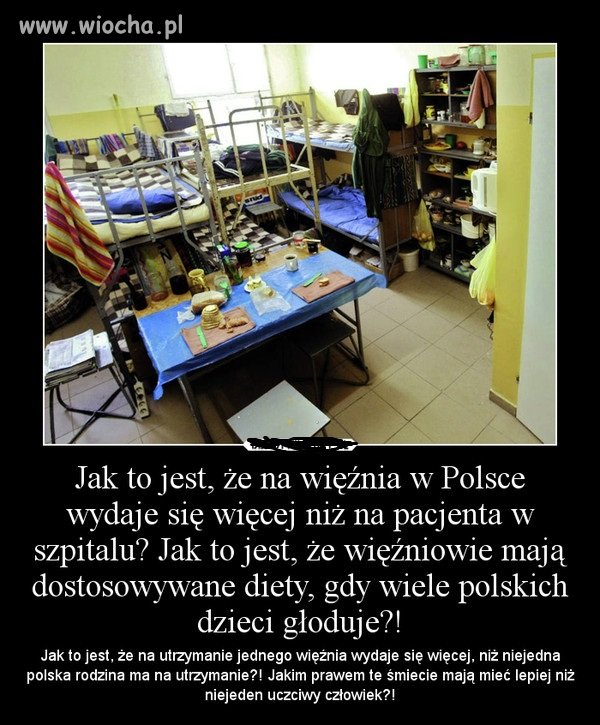 Witamy w Polsce