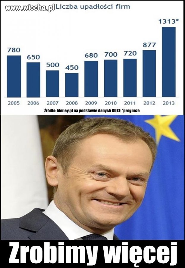 Idź się utop