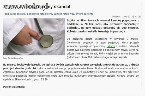 Absurd goni absurd...