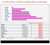 Garstka informacji-tak na pocieszenie.