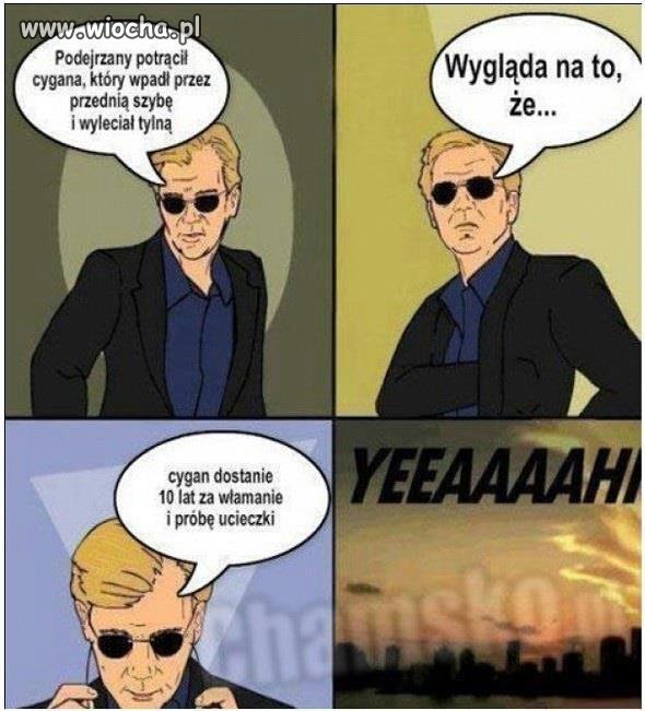 Dyskryminacja