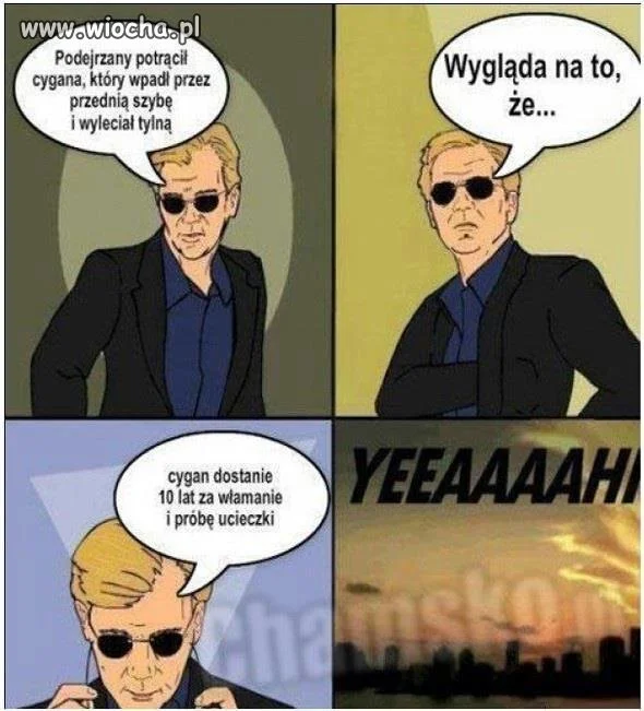 Dyskryminacja