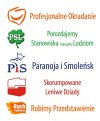 Partie polityczne