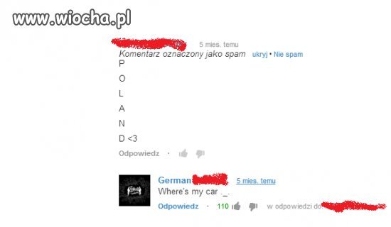Jak jesteśmy postrzegani oczami świata?