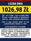 Kiedy to się wreszcie skończy