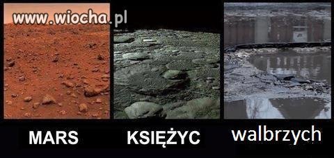 Inny wymiar...