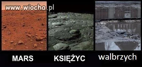 Inny wymiar...
