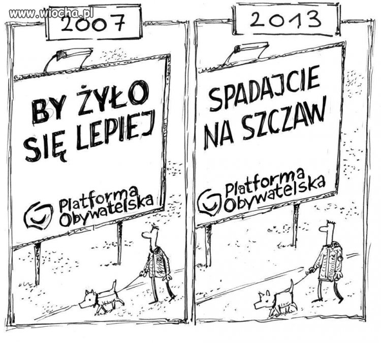 2007 Tak było2013 Tak jest 