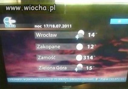 Jak ci zimno