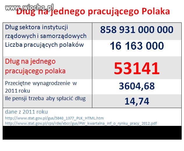 Dla Waszej informacji-