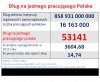 Dla Waszej informacji-